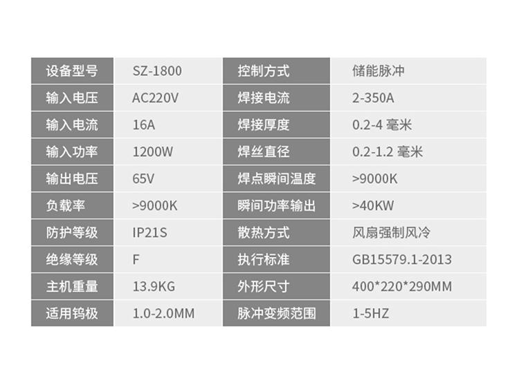 sz-1800智能精密香蕉视频HD在线观看详细参数